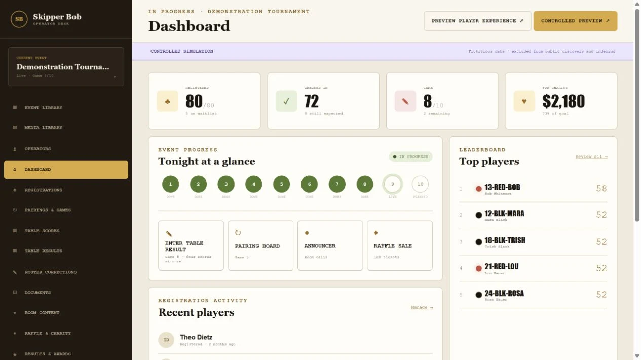 Skipper Bob: Demonstration tournament dashboard with registration and round summaries; fictional data