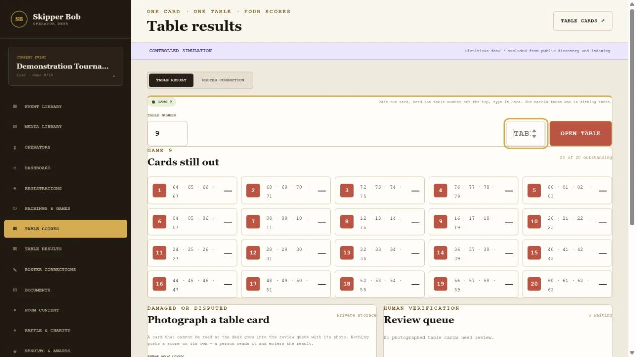 Skipper Bob: Demonstration score entry and outstanding tables; fictional results